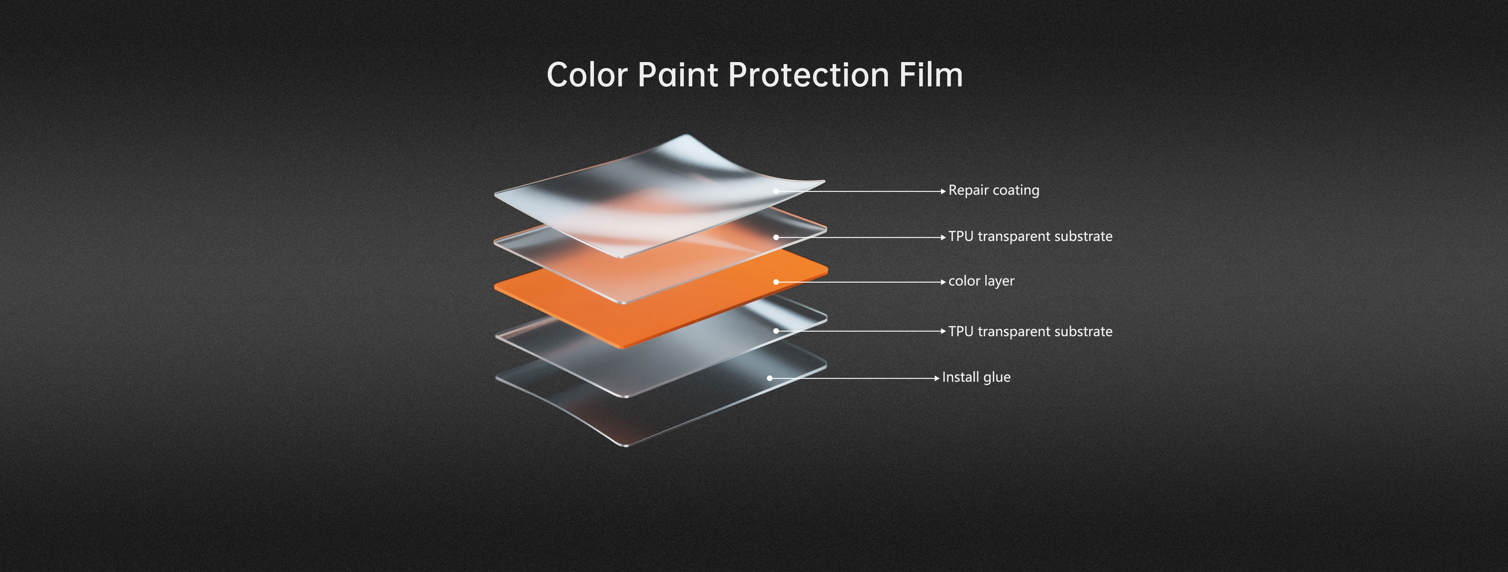 Color Paint Protection Film